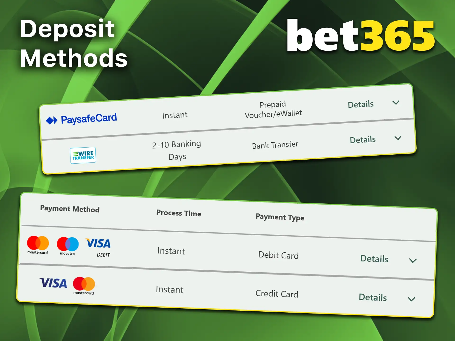 Choose local banking options among convenient Bet365 deposit methods.